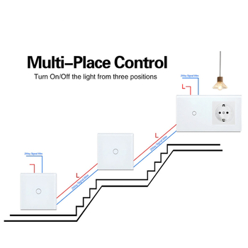 Europos standarto 86/157 dvigubo valdymo jungiklis ir lizdas, apvali grūdinto stiklo panelis, 16A, 100–240V