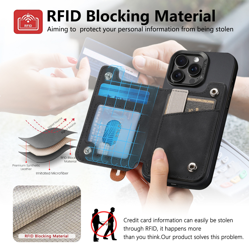 CaseNeo MagSafe Kártyatartó Húzható Csuklópánttal – Balra/Jobbra Nyitható Kártyák, Érmetároló, PU Anyag, Syntetikus Bőr Belső, Uniszex, Ősz 2024