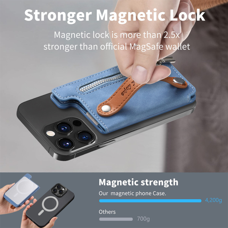 CaseNeo MagSafe Kártyatartó Húzható Csuklópánttal – Balra/Jobbra Nyitható Kártyák, Érmetároló, PU Anyag, Syntetikus Bőr Belső, Uniszex, Ősz 2024