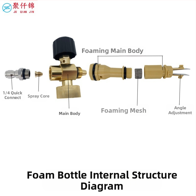 Пенообразувател за миене на автомобили с високо налягане, алуминий и инженерни пластмаси, регулируема пяна, вентилаторен тип пръскане