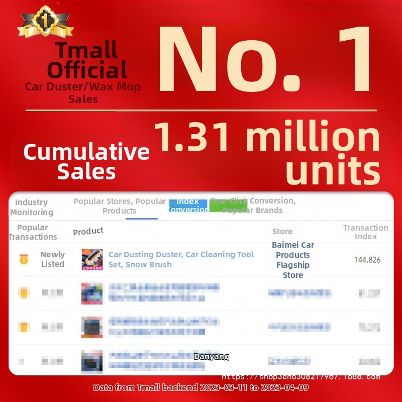 Automobiļu putekļu suka tīrīšanai un mazgāšanai; vaska uzklāšanas rīks; Zīmols: Source Factory