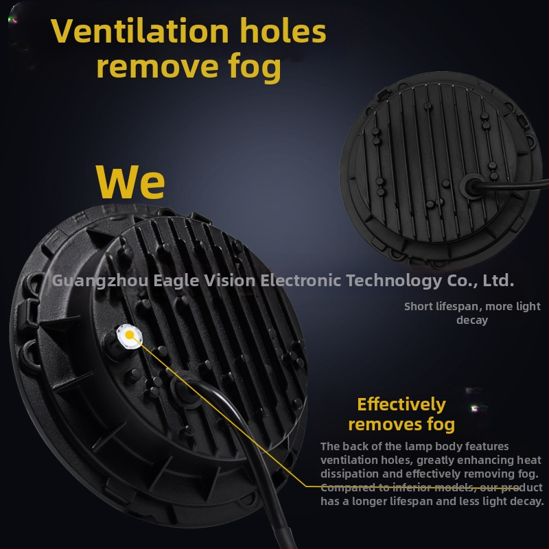 LED фар за автомобил – Wrangler светодиоден фар за офроуд и мотоциклети, корпус от авиационен алуминий 6063 + PC леща, отражателна чашка, модел YSJ01-MMRDD, съвместим с Wrangler и офроуд превозни средства