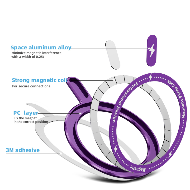 Universālais magnētiskais gredzens telefona lietu vāciņam (Materiāls: TPU+PC; Ražošana: injekcijas formēšana; Funkcija: kritienu novēršana; Saderīgs ar: Apple, Samsung; Pielāgošana: Atbalsts)
