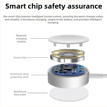 Apple Watch магнитна зарядна станция с C порт - PD зареждане; магнитно зареждане; мощност 2,5–5 W; стойка за зареждане; съвместим с Apple Watch Series