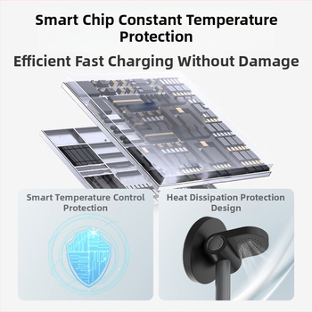 Menoway 15W Ασύρματο Σταντ Φορτιστή 3-σε-1 για Apple iPhone, QC3.0, CE/ROHS, 3A Έξοδος