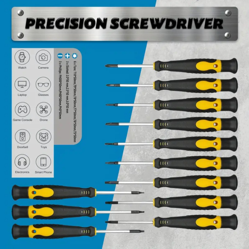 Colleo CV1102 145 τεμάχια σετ κατσαβιδιών, Cr-Mo ατσάλι, πλαστικό πλαίσιο αποθήκευσης, 3,5 kg
