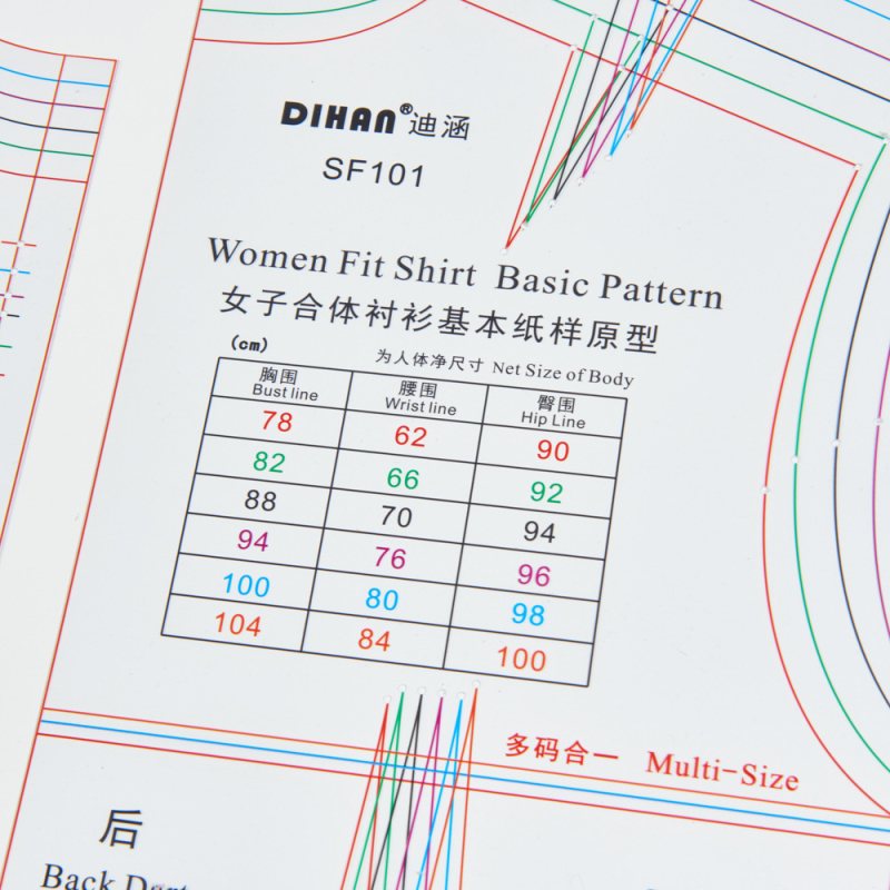Moterų marškinėlių modelio šablonas – bazinis prototipas, skaidrus plastikas, keli dydžiai, 24 vnt dėžutėje.