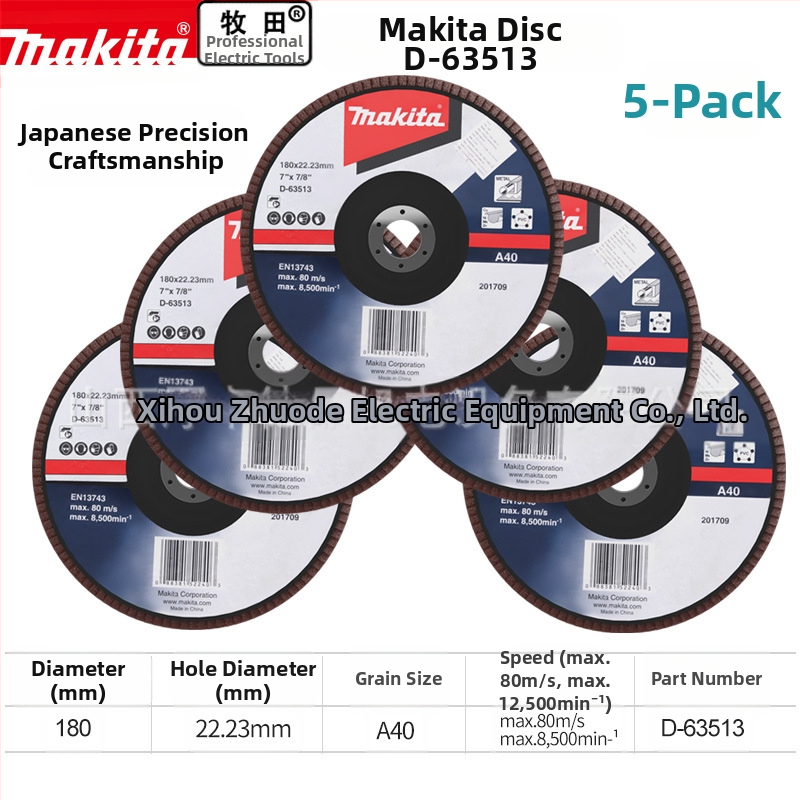 Makita 100 мм абразивен платнен диск за ъглошлайф – полиране, макс. скорост 80, твърдост A