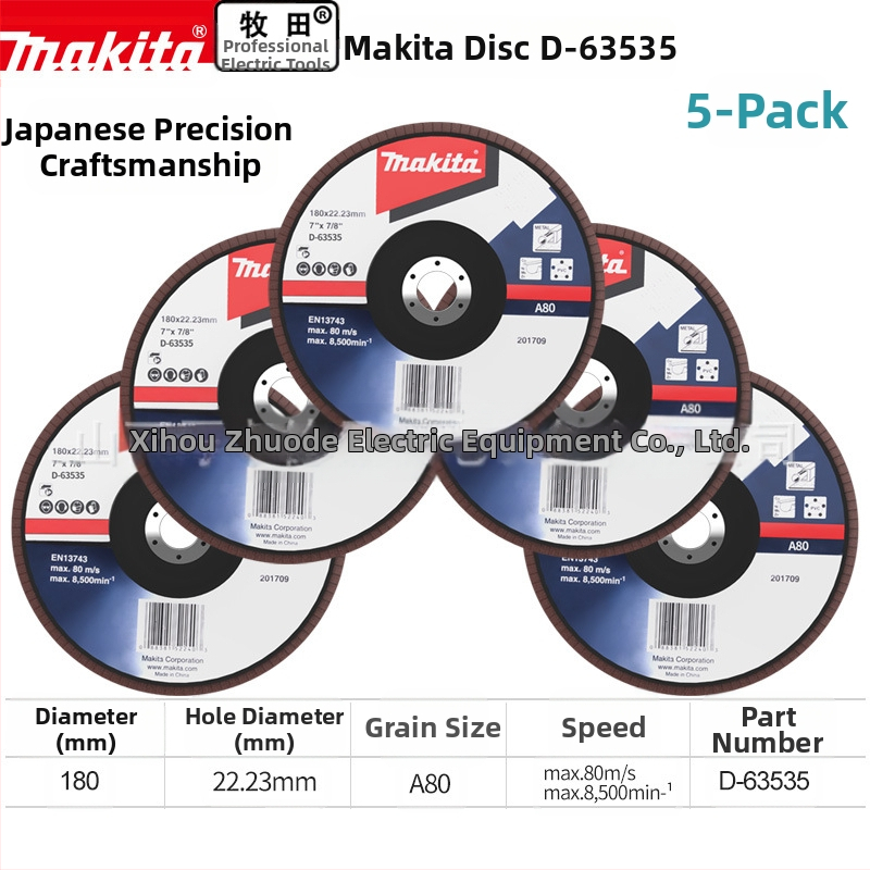 Makita 100 мм абразивен платнен диск за ъглошлайф – полиране, макс. скорост 80, твърдост A