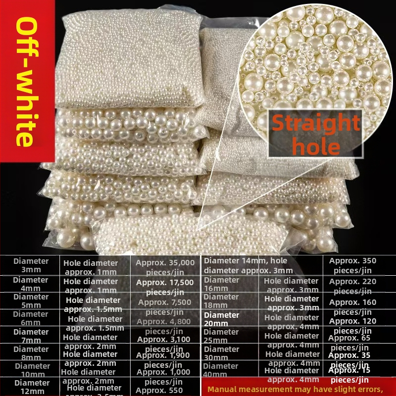 ABS имитационни перлени мъниста за облекло, мъниста с права дупка, DIY аксесоари за гривни и колие, повърхност с печена боя