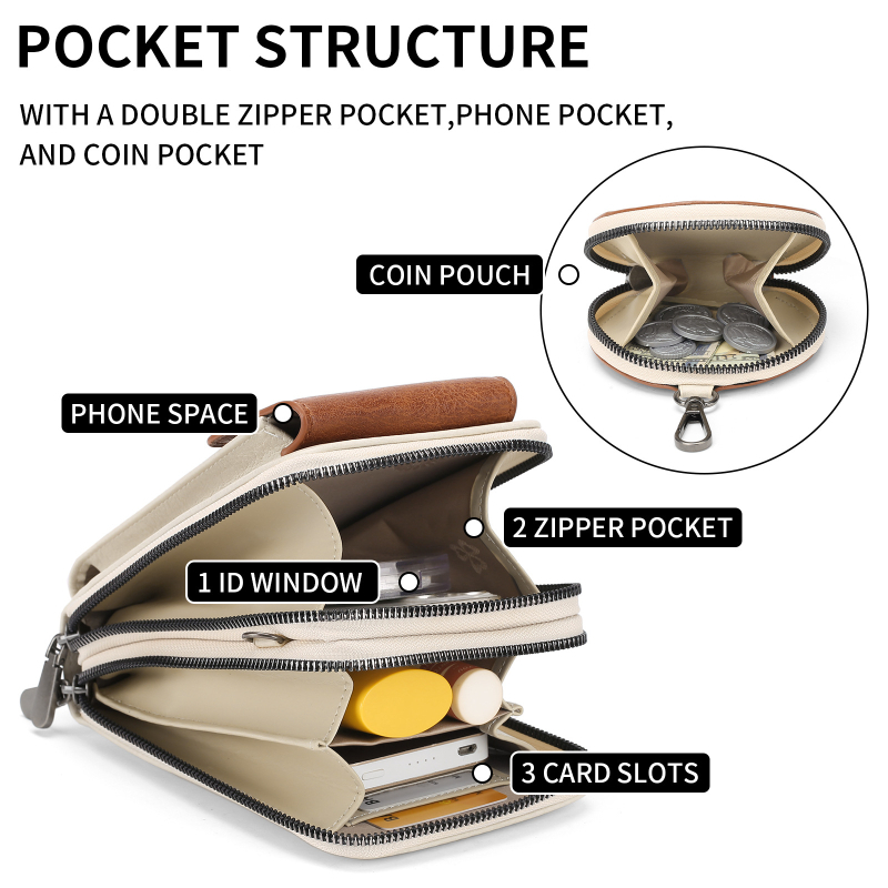 Mobiliojo telefono krepšys su kryžminio diržu, Europos–Amerikos stiliuje, mini, daugiafunkcinis moterims (Medžiaga: PU; Uždarymas: užtrauktukas; Vidinė kišenė su užtrauktuku; Forma: vertikalus kvadratas; Įdaila: poliesteris)