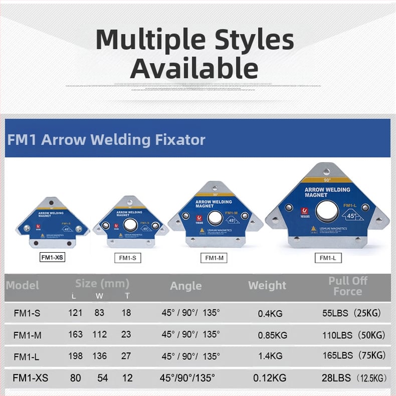 Magnetinis suvirinimo pozicionierius - Lishuai, 25 kg laikymo galia, suvirinimo fiksatorius