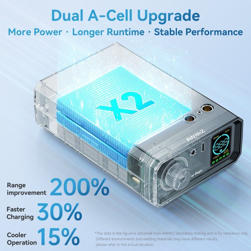 Nešiojamas taškinės suvirinimo įrenginys Ni plokštėms 18650 – baterijų maitinimas, 5V įvestis, automatinis/rankinis valdymas