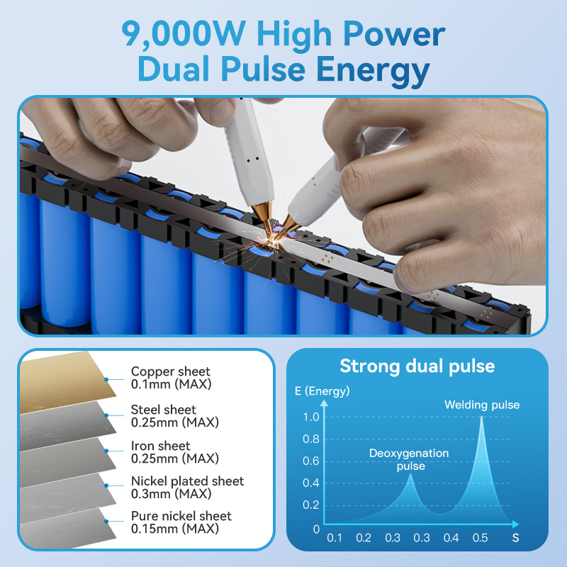 Nešiojamas taškinės suvirinimo įrenginys Ni plokštėms 18650 – baterijų maitinimas, 5V įvestis, automatinis/rankinis valdymas
