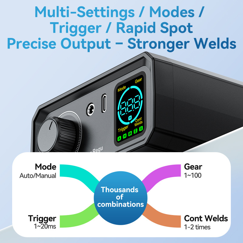 Nešiojamas taškinės suvirinimo įrenginys Ni plokštėms 18650 – baterijų maitinimas, 5V įvestis, automatinis/rankinis valdymas