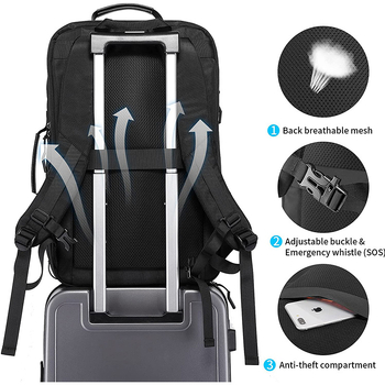 Rucsac pentru laptop cu încărcare USB, rezistent la apă (36–55 L, stofă Oxford, căptușeală poliesterică)