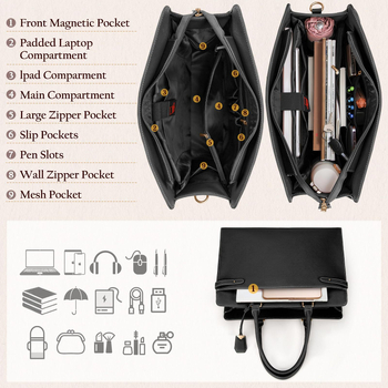 Prisitaikoma nešiojamojo kompiuterio dėžutė didelės talpos, įdėklas iPad, nešiojamas biuro krepšys, poliesteris, modelis 16845