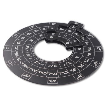 Plagát teórie hudby pre gitaru s kruhom kvint, akordy a notový zápis; hliníková zliatina, model RMT-A, Rockhouse, balenie látková taška + papierová krabička