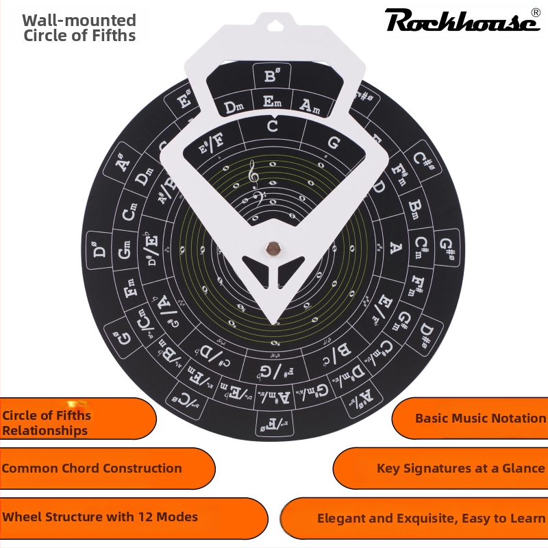 Plagát teórie hudby pre gitaru s kruhom kvint, akordy a notový zápis; hliníková zliatina, model RMT-A, Rockhouse, balenie látková taška + papierová krabička