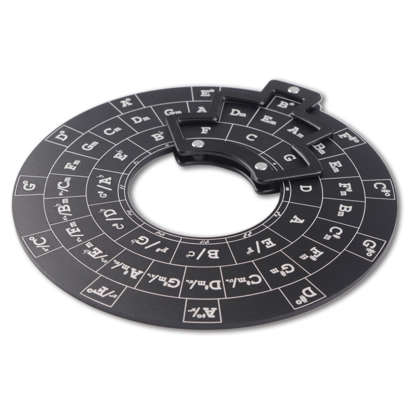 Plagát teórie hudby pre gitaru s kruhom kvint, akordy a notový zápis; hliníková zliatina, model RMT-A, Rockhouse, balenie látková taška + papierová krabička