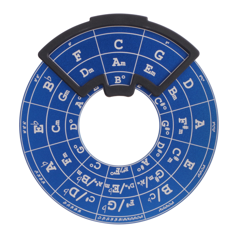 Plagát teórie hudby pre gitaru s kruhom kvint, akordy a notový zápis; hliníková zliatina, model RMT-A, Rockhouse, balenie látková taška + papierová krabička