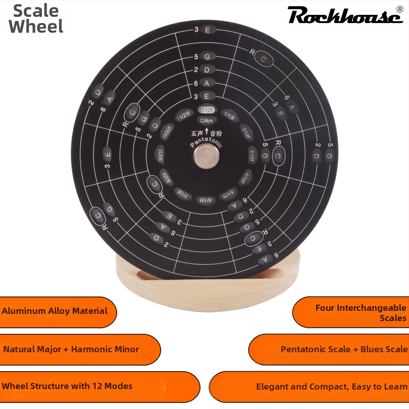 Plagát teórie hudby pre gitaru s kruhom kvint, akordy a notový zápis; hliníková zliatina, model RMT-A, Rockhouse, balenie látková taška + papierová krabička