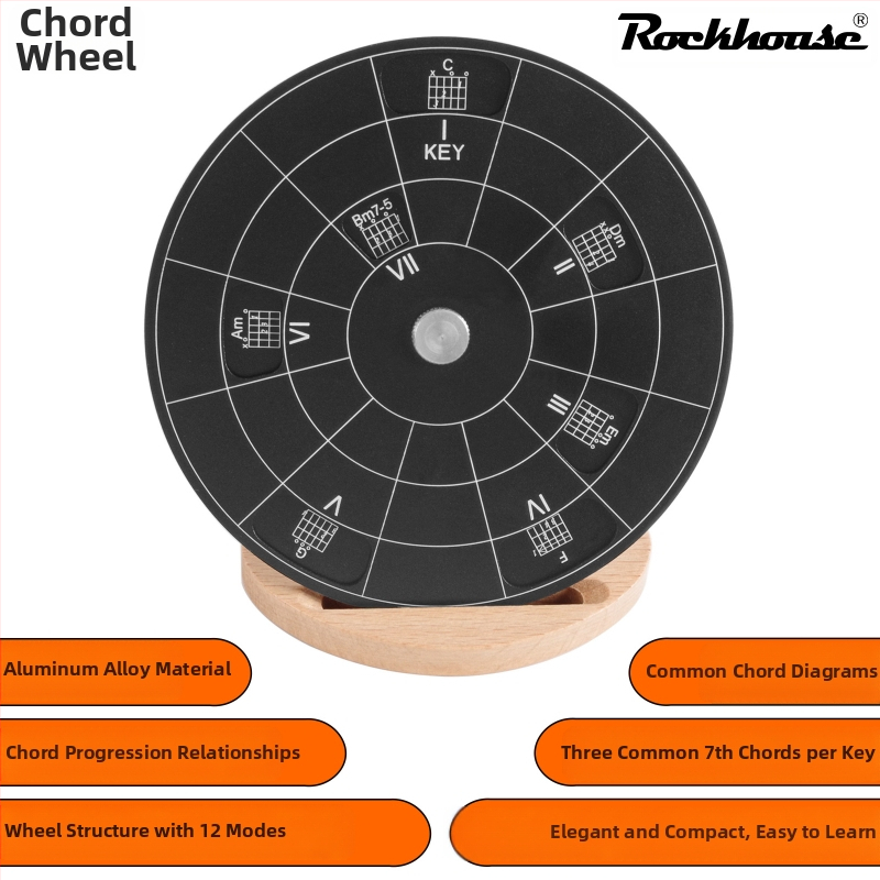 Plagát teórie hudby pre gitaru s kruhom kvint, akordy a notový zápis; hliníková zliatina, model RMT-A, Rockhouse, balenie látková taška + papierová krabička