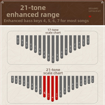 Kalimba Huashu – ακρυλική, 17 ήχοι, για παιδιά