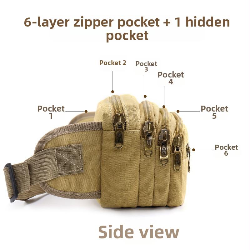 Pánska taška na pás – plátená, veľká kapacita, viacúčelové priehradky, ideálne na voľnočasové cestovanie (Jar 2024)