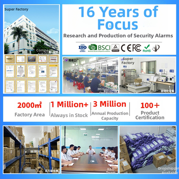 Детектор за въглероден моноксид (CO) с безжично предаване, модел Y100A-CR-W(868), 360° детекция, стенен монтаж, звуков и светлинен сигнал