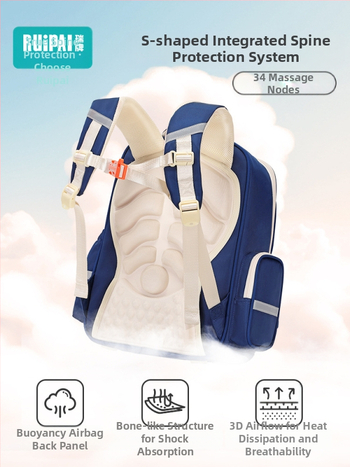 Унисекс раница за начално училище, за първи–втори клас, полиестер, намалява тежестта, извити презрамки