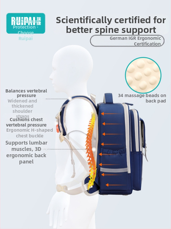 Унисекс раница за начално училище, за първи–втори клас, полиестер, намалява тежестта, извити презрамки