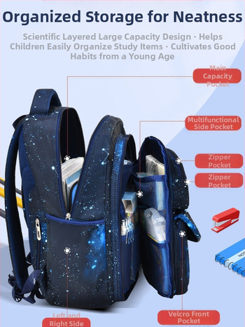 Ученическа раница за момчета, начално училище, найлон, дишаща, водоустойчива, ултра лека, презрамки с въздушна подложка