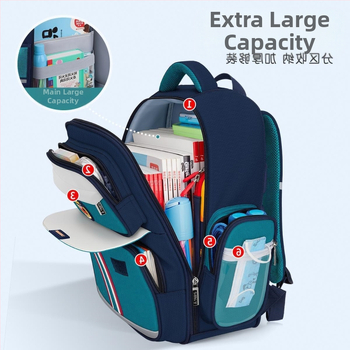 Ученическа раница за момчета, класове 1–2, оксфордова материя/полиестер, дишаща, отразителни елементи, намалява натоварването на гърба