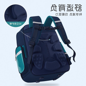 Ученическа раница за момчета, класове 1–2, оксфордова материя/полиестер, дишаща, отразителни елементи, намалява натоварването на гърба