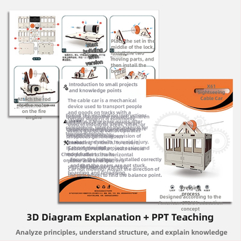 Koka STEM izglītības komplekts: telegondolas modelis ar karājošu groziņu, DIY, elektrisks, daudzfunkcionāls, 7–14 gadiem