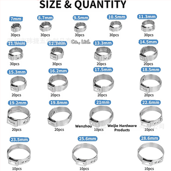 Weijie beskrajna stezaljka od nehrđajućeg čelika – jednostrani naušnica prsten, nominalni promjer 5–28.6, promjer pričvršćivanja 5–28.6, raspon primjene 7–21