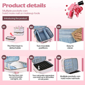 Чанта за съхранение на лак за нокти с трислойна конструкция, Oxford плат, геометричен модел, вместимост 36–55 л, вътрешни прегради с мрежа и цип