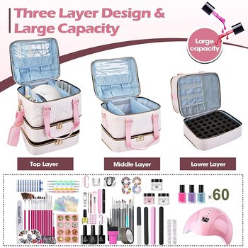 Чанта за съхранение на лак за нокти с трислойна конструкция, Oxford плат, геометричен модел, вместимост 36–55 л, вътрешни прегради с мрежа и цип