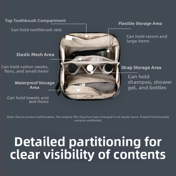 PGYTECH Kosmetikos ir kameros laikymo krepšys - Didelė talpa, atskirti skyriai, rankinė stiliaus, poliesteris, pavasaris 2025