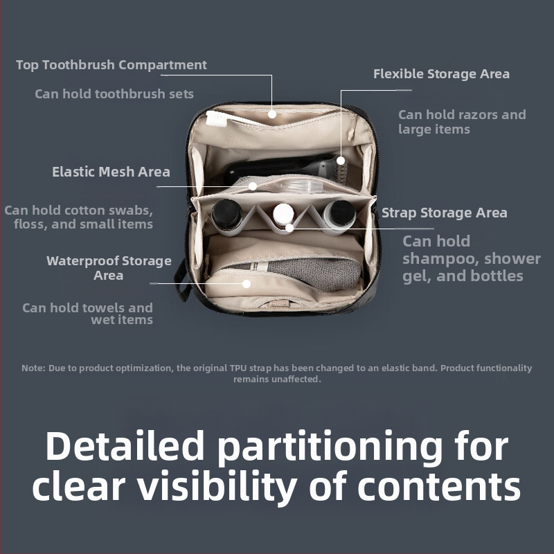 PGYTECH Чанта за съхранение на тоалетни принадлежности и камера - голям капацитет, разделени отделения, стил ръчна чанта, полиестер, пролет 2025