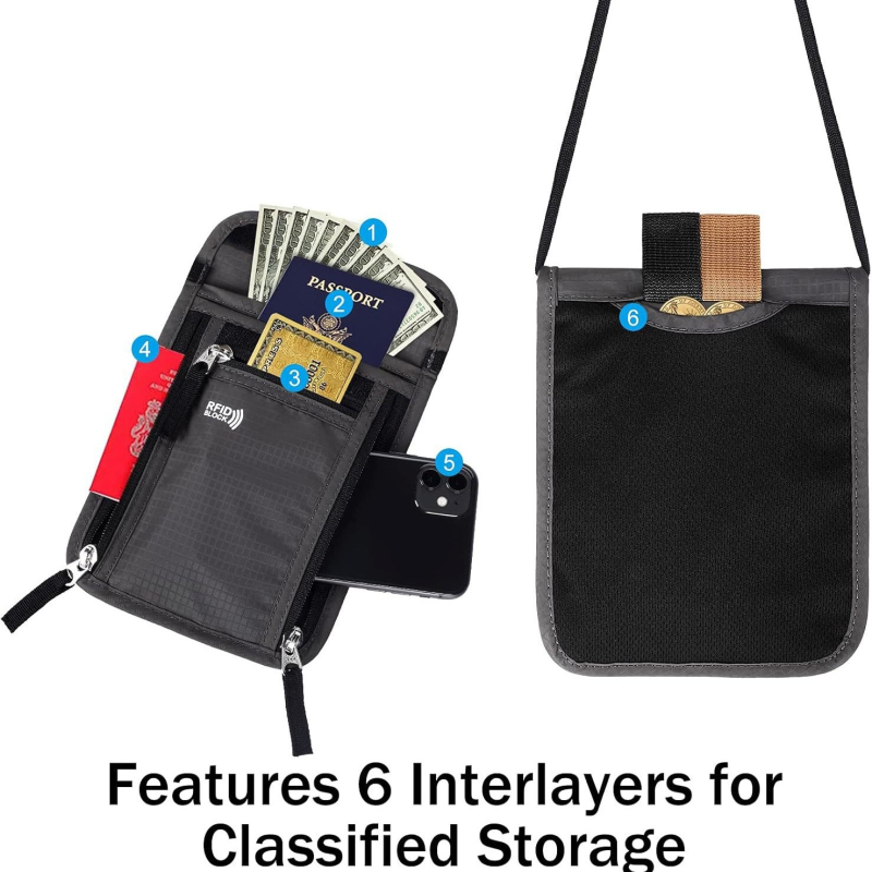 RFID aizsargāta pases maciņa ar crossbody siksnu, audums, brīvā laika ceļošana, pavasaris 2025