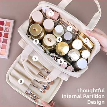 Козметична чанта с голям капацитет и преградни отделения, водоустойчива, PU материал, преносима за пътуване