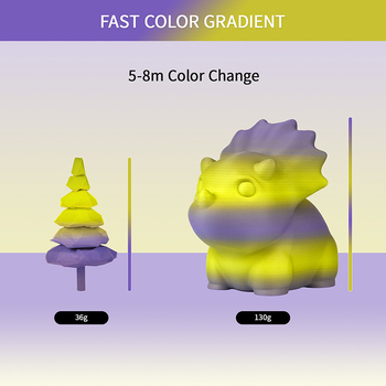 Eryone PLA филамент, матов градиентен мултицветен, кръгло сечение, марка Eryone, за 3D принтиране