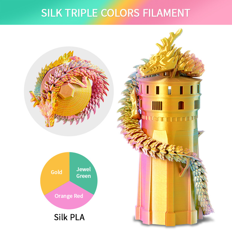 3D принтер консумативи PLA | кръгло сечение | за печат на 3D модели | многоцветен градиент, копринен блясък