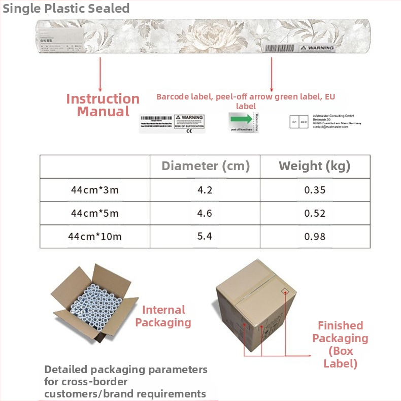PVC tapeta s francúzskym retro botanickým vzorom – odolná voči vlhkosti, viacvrstvová, štýl svetlý luxus, dekoratívny vzor