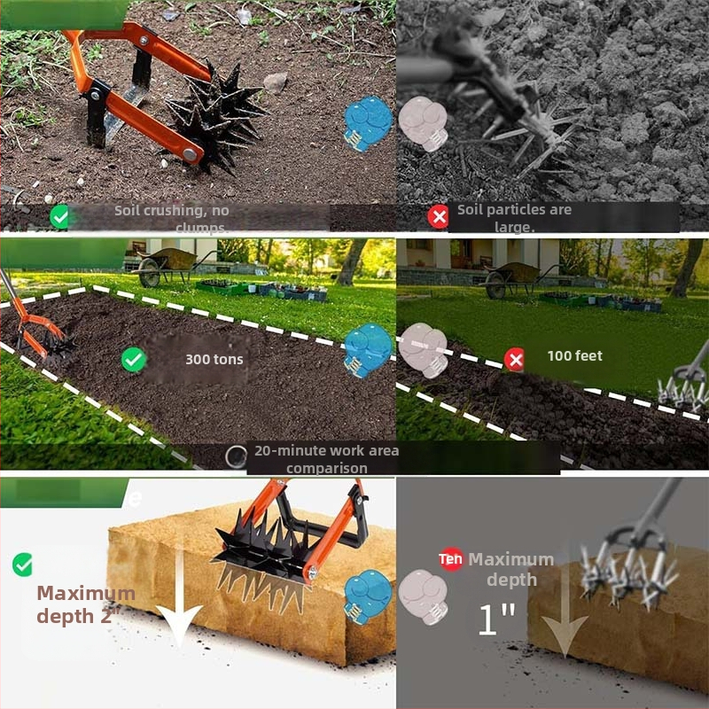 Isunpro nastaviteľný rotačný kultivátor – 2-v-1 odstraňovanie burín a uvoľňovanie pôdy, pre záhradu a dvora