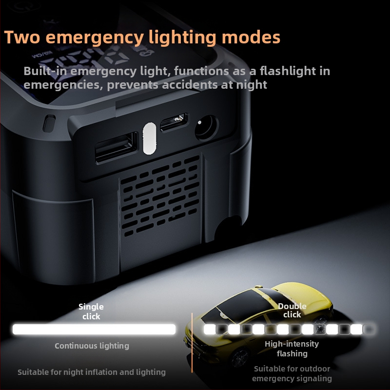 Безжичен преносим помпа за гуми на автомобили и велосипеди - 11.1V, 25 л/мин, <80W, цифров дисплей, двойно захранване