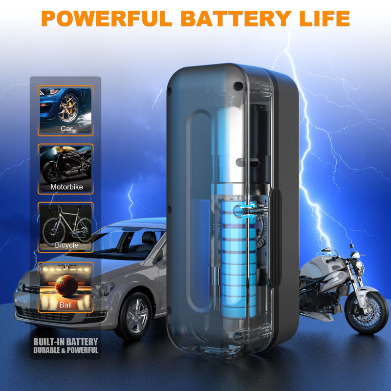 Kompaktiškas automobilinis oro siurblys, daugiafunkcinis, su skaitmeniniu ekranu, LED šviesa ir USB įkrovimu, 80W, 15V, 25 L/min