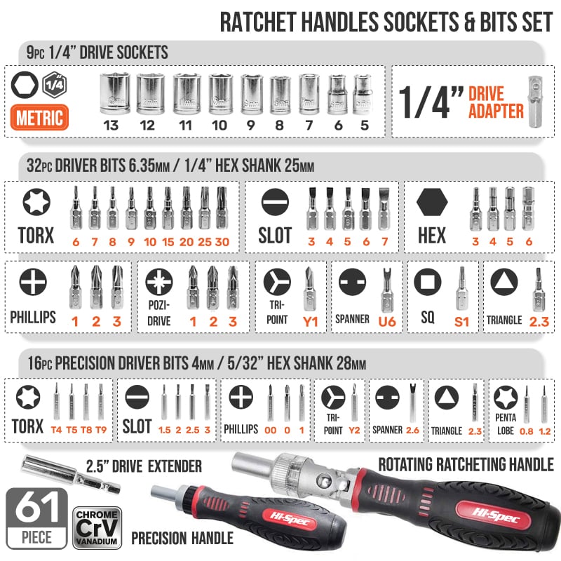 Veržtuvų rinkinys: daugiafunkcinis, su specialių formų Philips ir Torx bitais, laikiklis su sleeve, bitai iš anglinio plieno